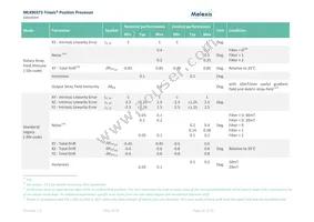 MLX90373KVS-ABA-108-SP Datasheet Page 16