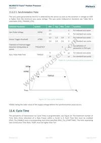 MLX90373KVS-ABA-108-SP Datasheet Page 21