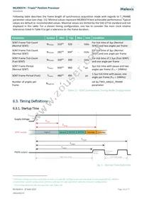 MLX90374GVS-ABC-207-SP Datasheet Page 14