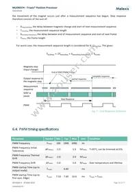 MLX90374GVS-ABC-207-SP Datasheet Page 16