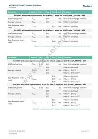 MLX90374GVS-ABC-207-SP Datasheet Page 18