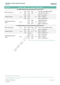 MLX90374GVS-ABC-207-SP Datasheet Page 19