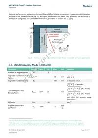 MLX90374GVS-ABC-207-SP Datasheet Page 22