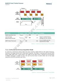 MLX90378GGO-ABJ-300-SP Datasheet Page 13