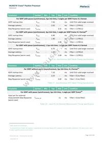 MLX90378GGO-ABJ-300-SP Datasheet Page 18