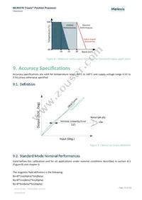 MLX90378GGO-ABJ-300-SP Datasheet Page 20