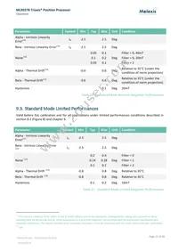 MLX90378GGO-ABJ-300-SP Datasheet Page 21