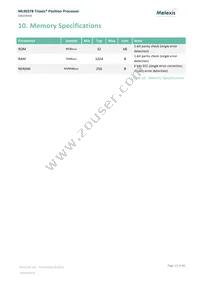 MLX90378GGO-ABJ-300-SP Datasheet Page 22