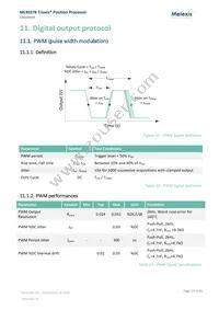 MLX90378GGO-ABJ-300-SP Datasheet Page 23