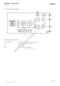 MLX90380LDC-BAB-100-SP Datasheet Page 6