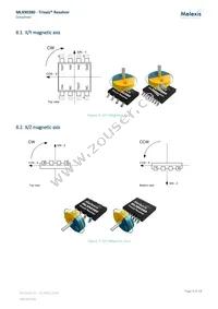 MLX90380LDC-BAB-100-SP Datasheet Page 9