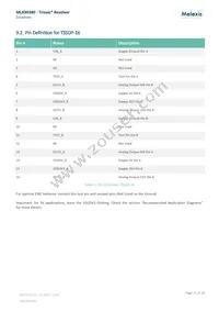 MLX90380LDC-BAB-100-SP Datasheet Page 11