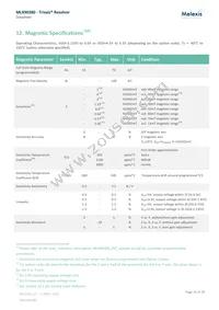 MLX90380LDC-BAB-100-SP Datasheet Page 14