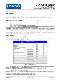 MLX90614ESF-DCI-000-TU Datasheet Page 11