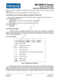 MLX90614ESF-DCI-000-TU Datasheet Page 15