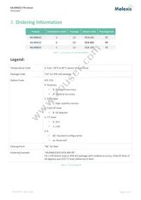 MLX90632SLD-DCB-000-RE Datasheet Page 5
