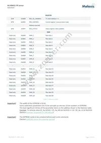 MLX90632SLD-DCB-000-RE Datasheet Page 13