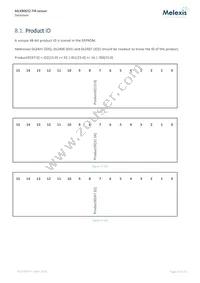 MLX90632SLD-DCB-000-RE Datasheet Page 14