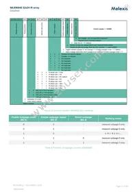 MLX90640ESF-BAA-000-SP Datasheet Page 17