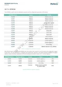 MLX90640ESF-BAA-000-SP Datasheet Page 19