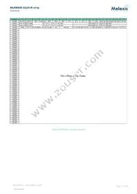 MLX90640ESF-BAA-000-SP Datasheet Page 20