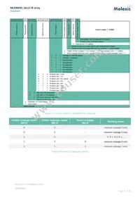 MLX90641KSF-BCA-000-TU Datasheet Page 16