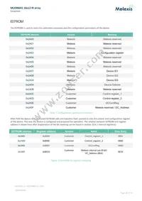 MLX90641KSF-BCA-000-TU Datasheet Page 18