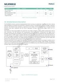 MLX90818LXE-BAE-015-SP Datasheet Page 7