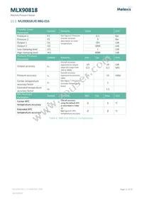 MLX90818LXE-BAE-015-SP Datasheet Page 11