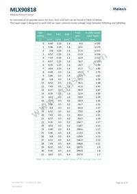 MLX90818LXE-BAE-015-SP Datasheet Page 16