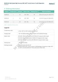 MLX91216LDC-ACH-000-SP Datasheet Page 3