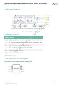 MLX91216LDC-ACH-000-SP Datasheet Page 4
