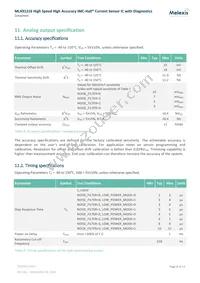 MLX91216LDC-ACH-000-SP Datasheet Page 8