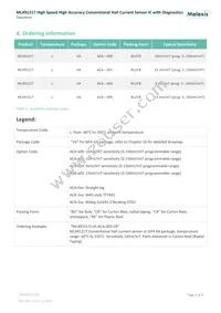 MLX91217LVA-ACA-003-SP Datasheet Page 3
