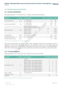 MLX91217LVA-ACA-003-SP Datasheet Page 7