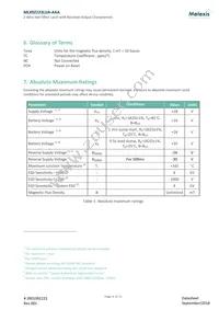 MLX92223LUA-AAA-100-SP Datasheet Page 4