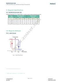 MLX92223LUA-AAA-100-SP Datasheet Page 6