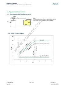 MLX92223LUA-AAA-100-SP Datasheet Page 7