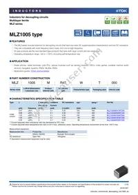 MLZ1005MR68WT000 Cover