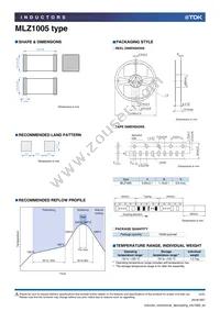 MLZ1005MR68WT000 Datasheet Page 4