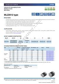 MLZ2012M6R8HT Cover