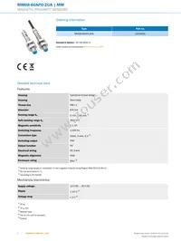 MM08-60APO-ZUA Datasheet Page 2