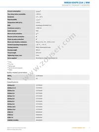 MM08-60APS-ZUK Datasheet Page 3