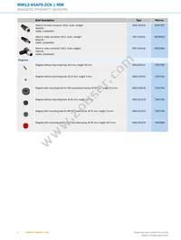 MM12-60APS-ZCK Datasheet Page 6