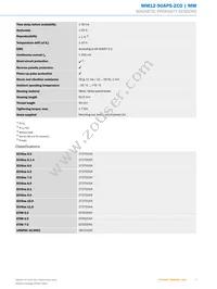 MM12-90APS-ZCO Datasheet Page 3