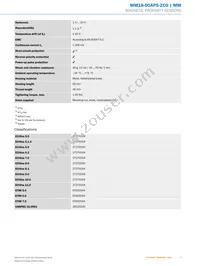 MM18-00APS-ZCO Datasheet Page 3