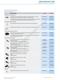 MM18-00APS-ZCO Datasheet Page 5