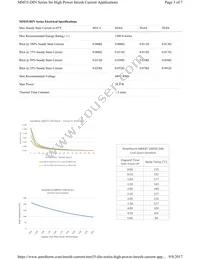 MM35 0R280-DIN Datasheet Page 3