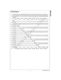 MM74C905N Datasheet Page 5