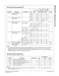 MM74HC4040MX Datasheet Page 4
